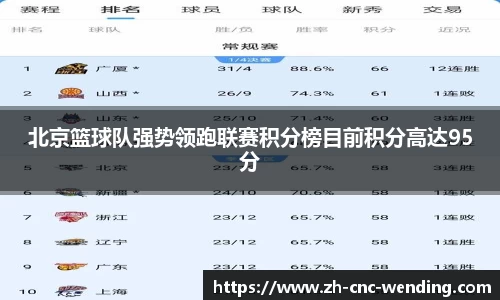 问鼎娱乐首页